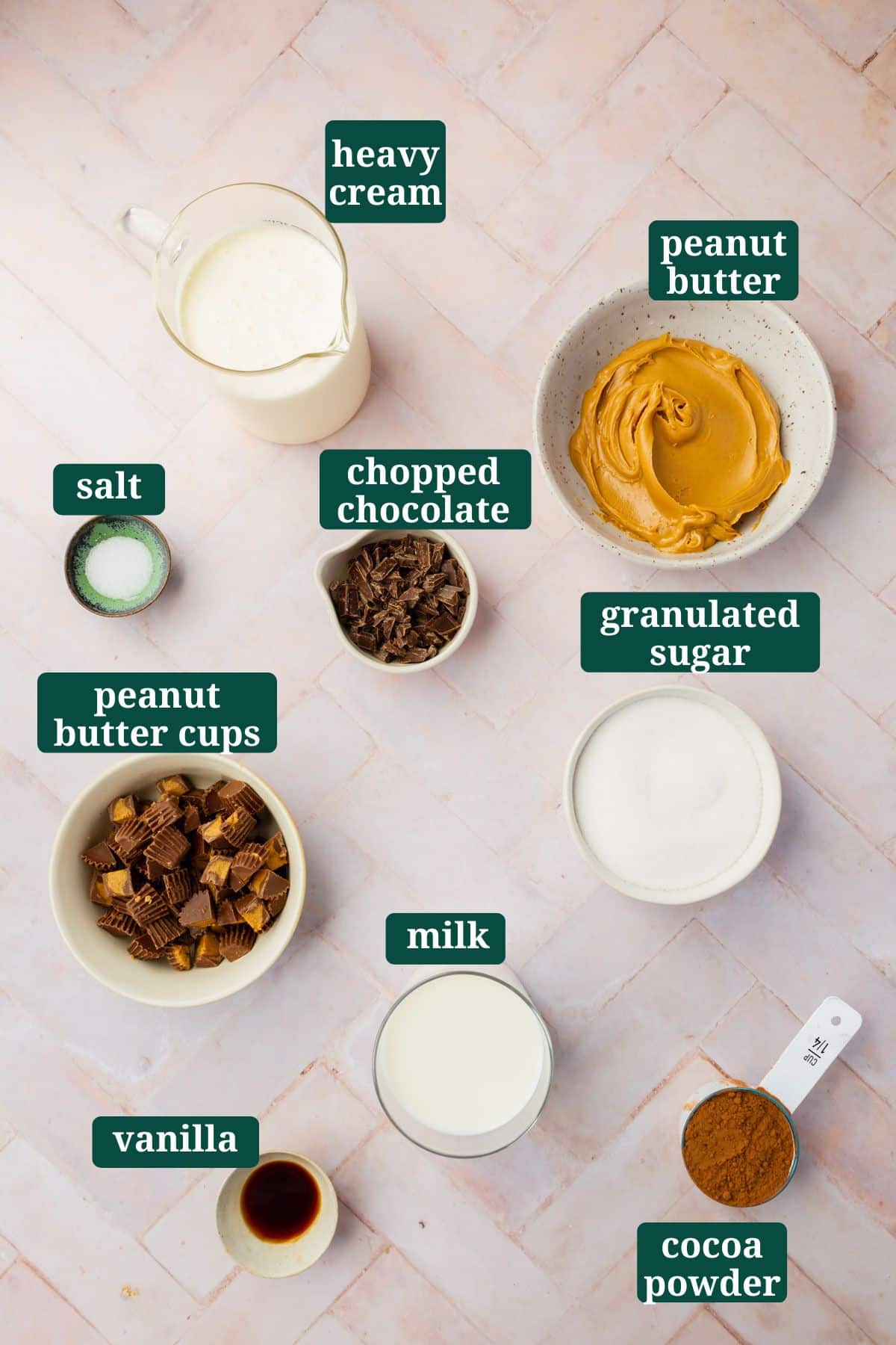 Small bowls of ingredients on a pink table to make chocolate peanut butter cup ice cream.