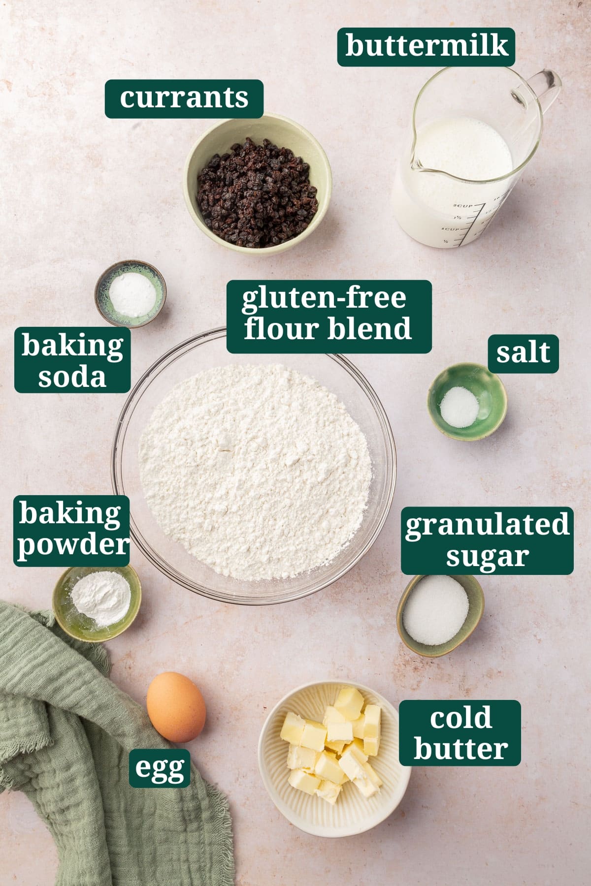An overhead view of small bowls of ingredients to make gluten-free Irish soda bread, including currants, gluten-free flour, salt, baking powder, baking soda, butter, egg, buttermilk, and granulated sugar with text overlays over each ingredient.