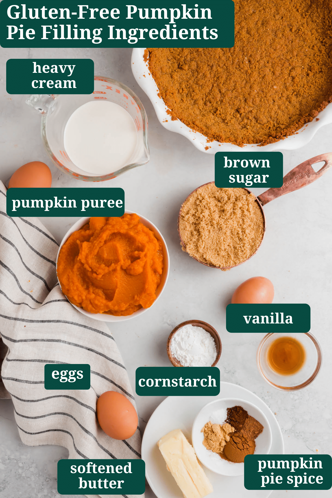 An overhead photo of ingredients for making gluten-free pumpkin pie filling.