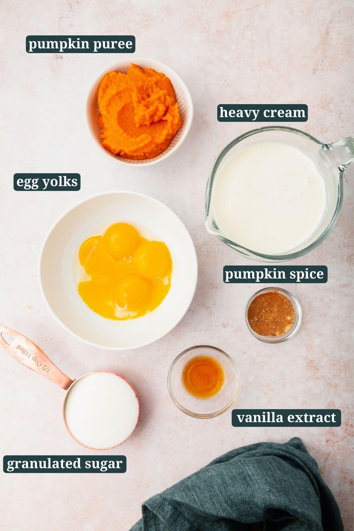 Ingredients for making pumpkin creme brulee.