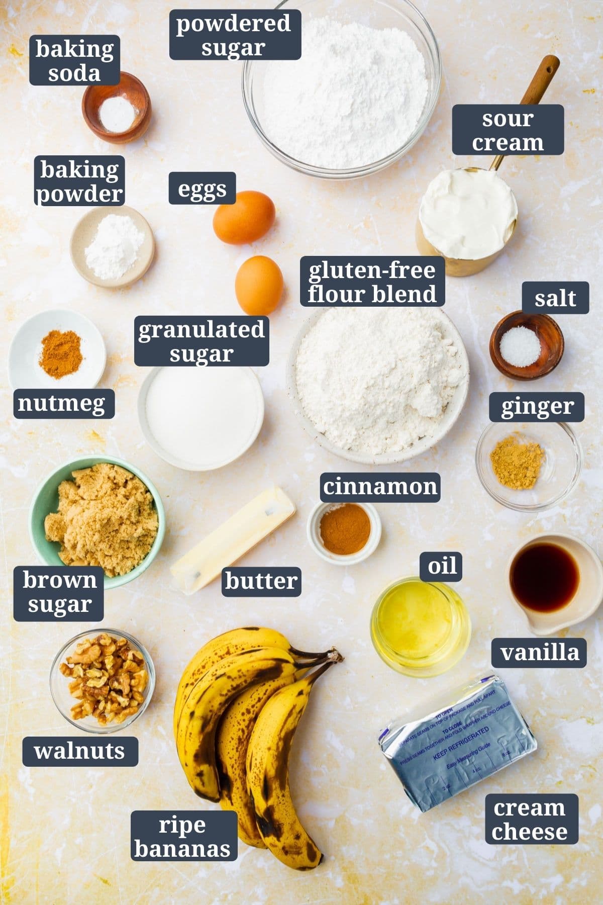 Ingredients for making gluten-free banana cake on a table with text overlays for ingredients.