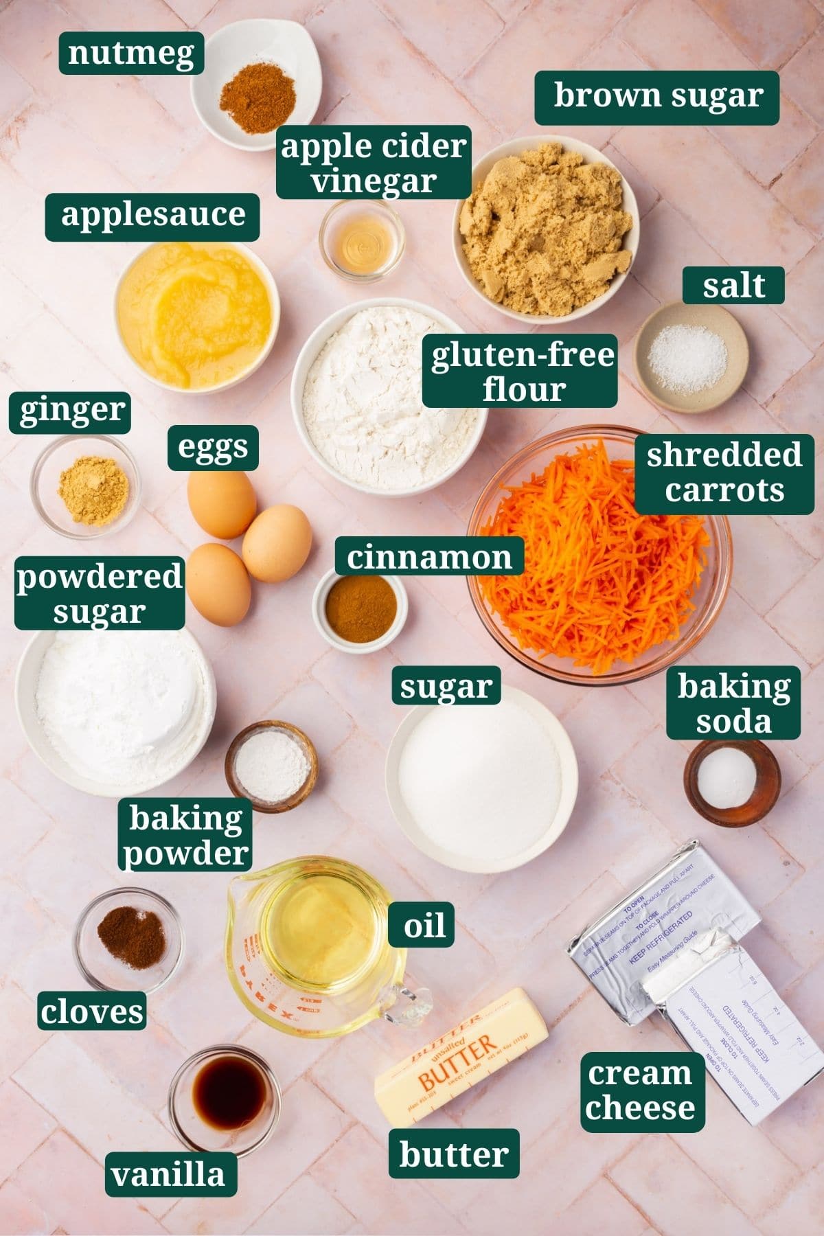 A flat lay of the ingredients to make gluten-free carrot cake with labels. 