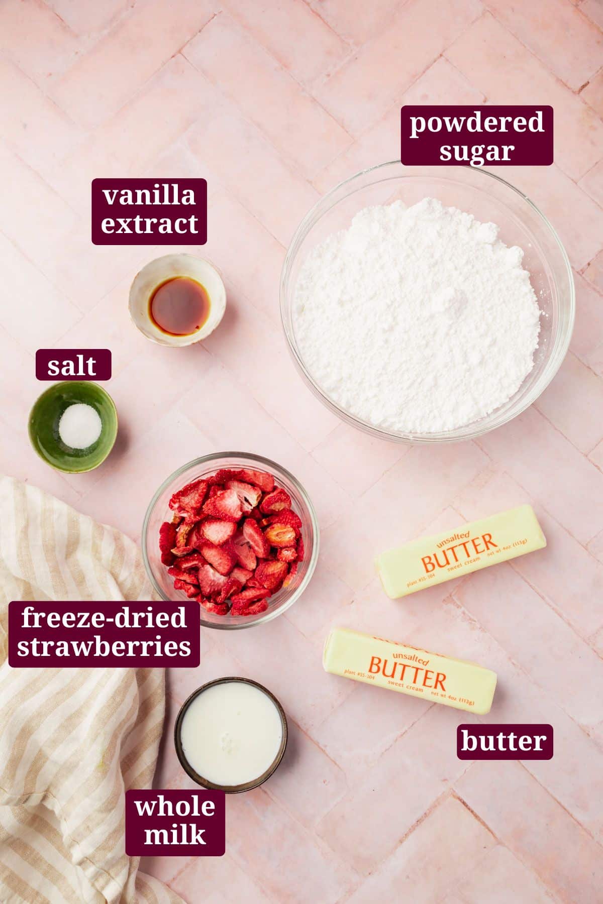 Overhead view of ingredients in bowls to make strawberry frosting with text overlays over each ingredient. 