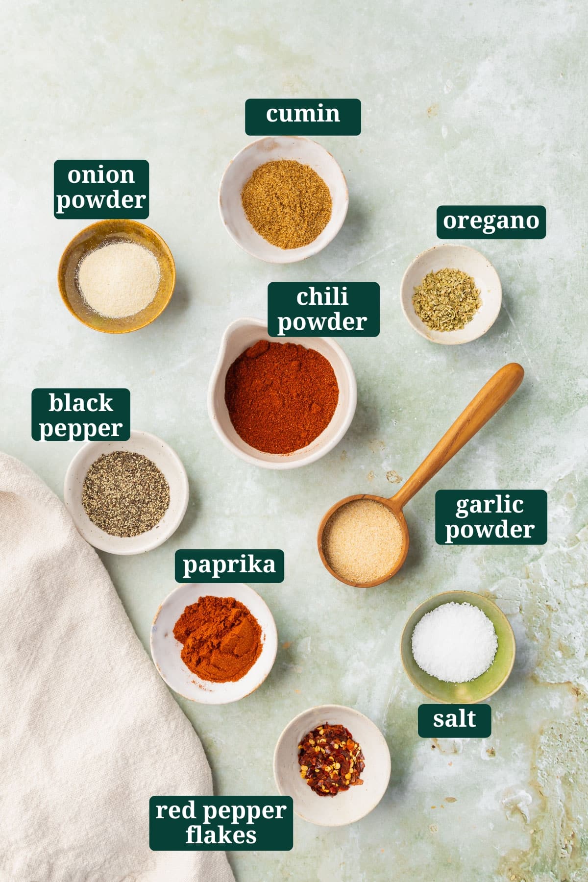 Gluten-Free Taco Seasoning - A Dash of Megnut