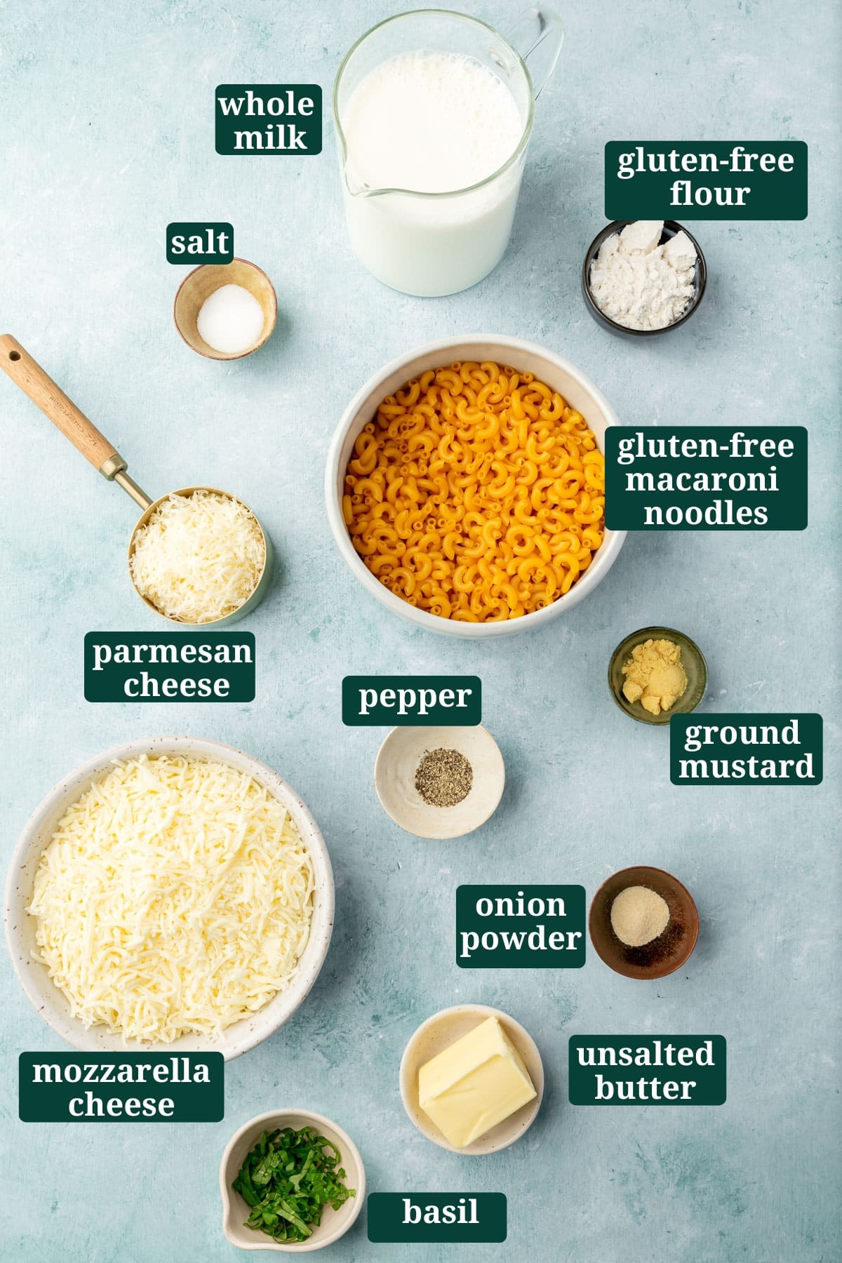 Ingredients in small bowls to make gluten-free mozzarella mac and cheese, including milk, gluten-free flour, parmesan cheese, mozzarella cheese, ground mustard, onion powder, unsalted butter, basil, and salt with a text overlay over each ingredient.