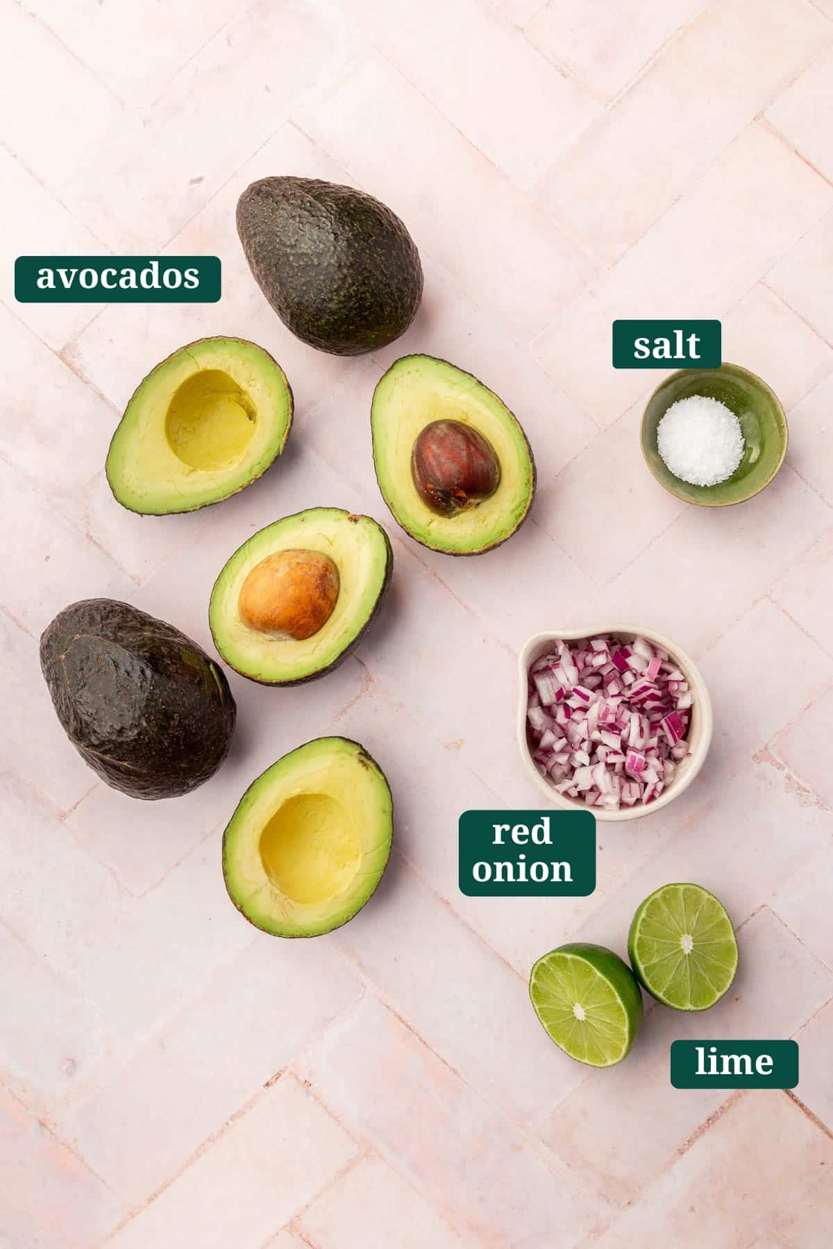 Ingredients on a pink table to make guacamole including six avocado halves, a small bowl of kosher salt, a bowl of diced red onion and two lime halves with text overlays over each ingredient saying what it is.