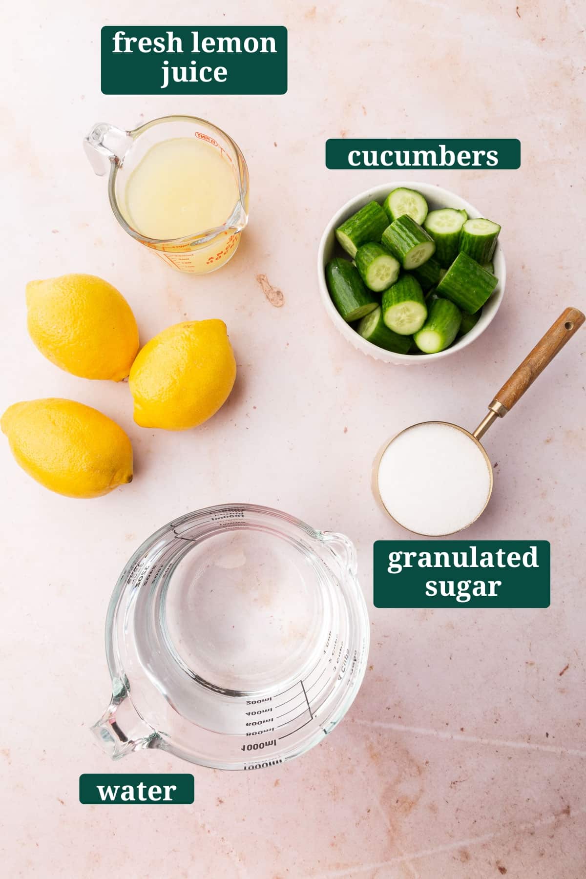 An overhead view of ingredients to make cucumber lemonade including lemon juice, cucumbers, granulated sugar, and water with text overlays over each ingredient.