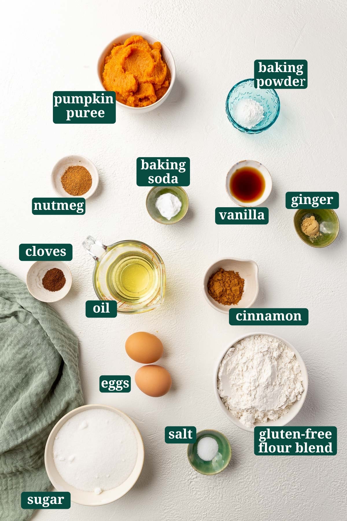 An overhead view of ingredients in small bowls to make gluten free pumpkin bread including pumpkin puree, baking powder, nutmeg, baking soda, vanilla, ginger, cloves, oil, cinnamon, eggs, salt, gluten-free flour blend, and sugar with text overlays over each ingredient.