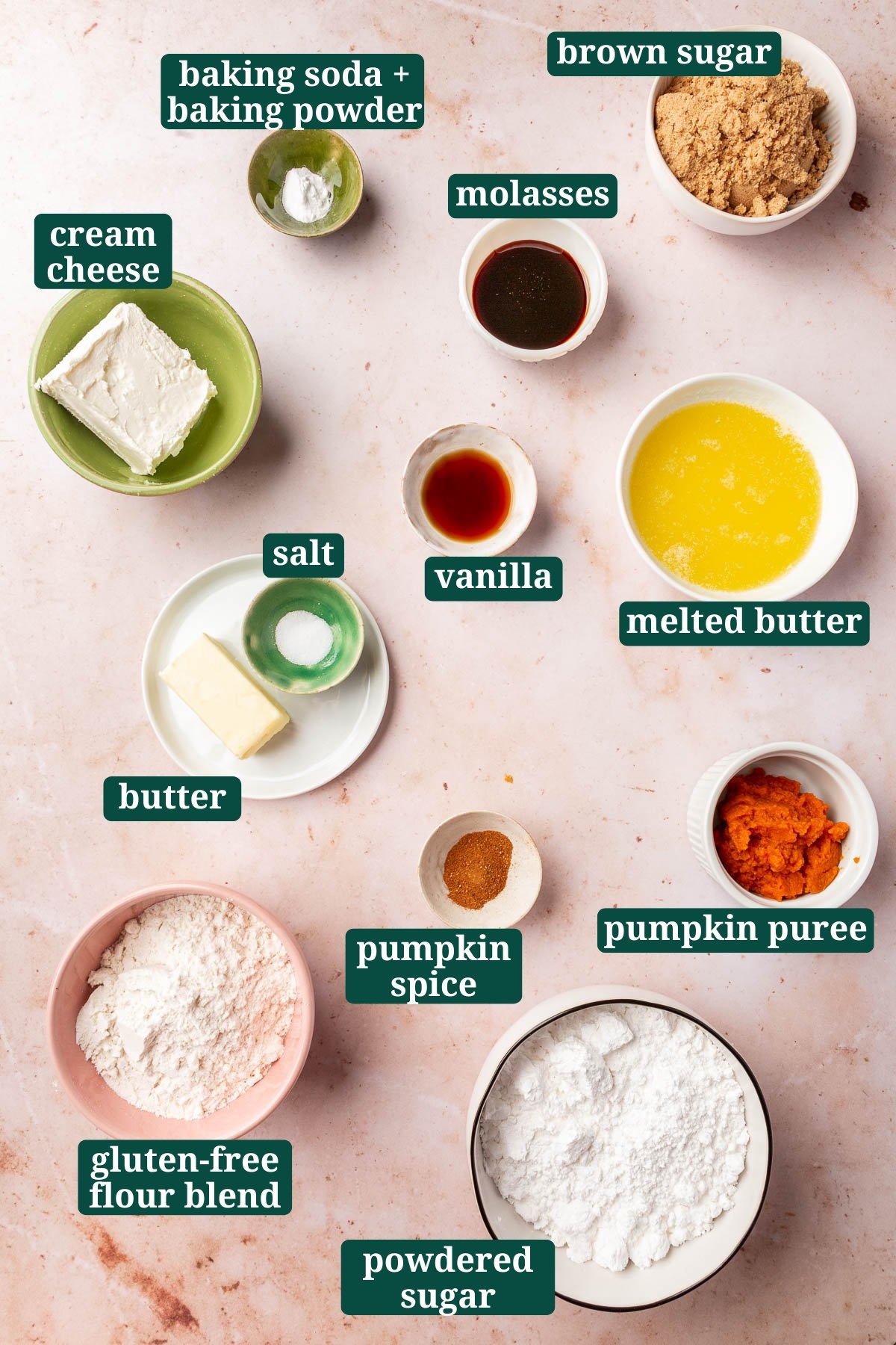 Ingredients in small bowls to make gluten free pumpkin cookies, including baking soda, baking powder, brown sugar, molasses, cream cheese, salt, vanilla, butter, pumpkin spice, pumpkin puree, gluten-free flour and powdered sugar with text overlays over each ingredient.