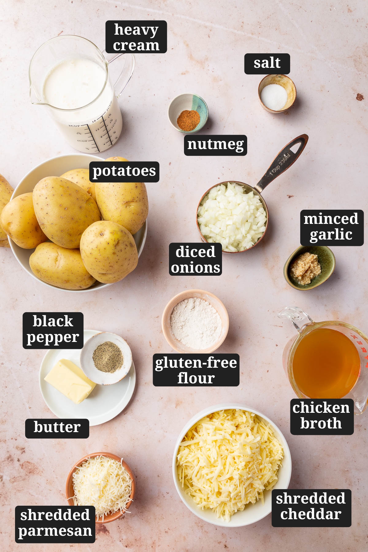 An overhead view of ingredients in small bowls to make gluten free scalloped potatoes including heavy cream, nutmeg, salt, yukon gold potatoes, diced onion, black pepper, butter, gluten-free flour, minced garlic, chicken broth, shredded cheddar cheese and shredded parmesan cheese with text overlays over each ingredient.