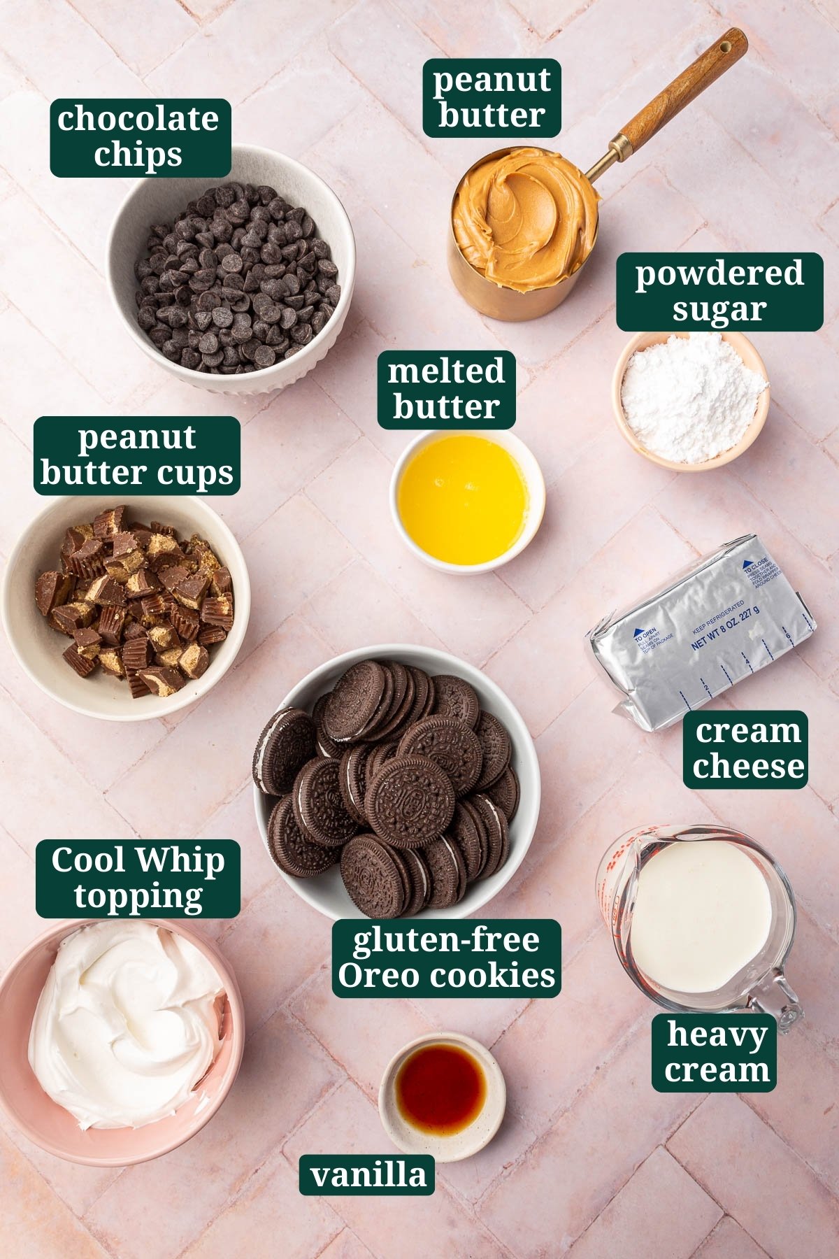 Ingredients in small bowls to make a chocolate peanut butter pie with Oreo pie crust, including chocolate chips, peanut butter, melted butter, powdered sugar, cream cheese, Oreos, Reese's peanut butter cups, Cool Whip, vanilla and heavy cream with text overlays over each ingredient.