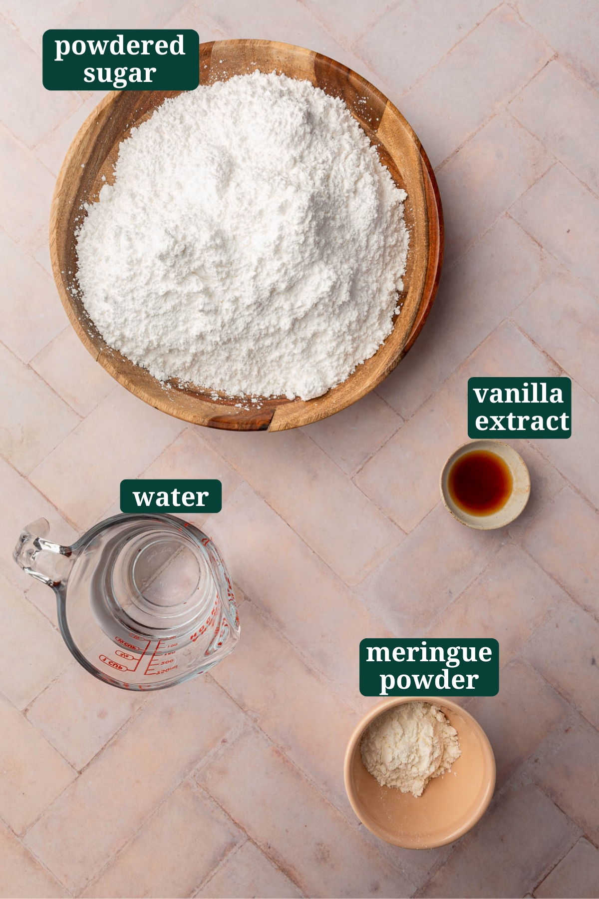 Ingredients in bowls to make royal icing, including powdered sugar, water, vanilla extract and meringue powder with text overlays over each ingredient.