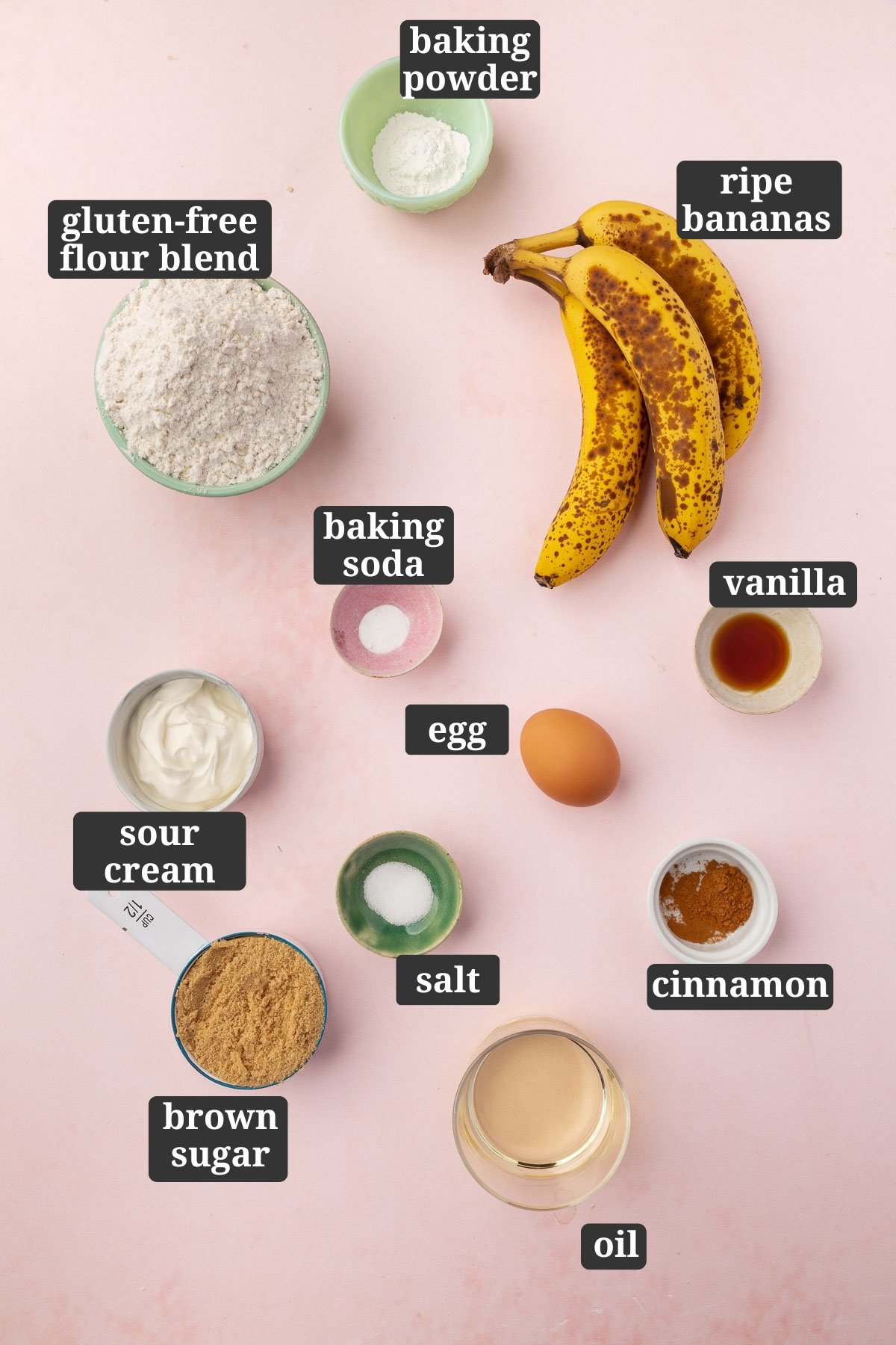 An overhead view of ingredients to make gluten free banana muffins, including gluten-free flour, baking powder, ripe bananas, baking soda, vanilla, egg, sour cream, brown sugar, salt, cinnamon and oil with text overlays over each ingredient.