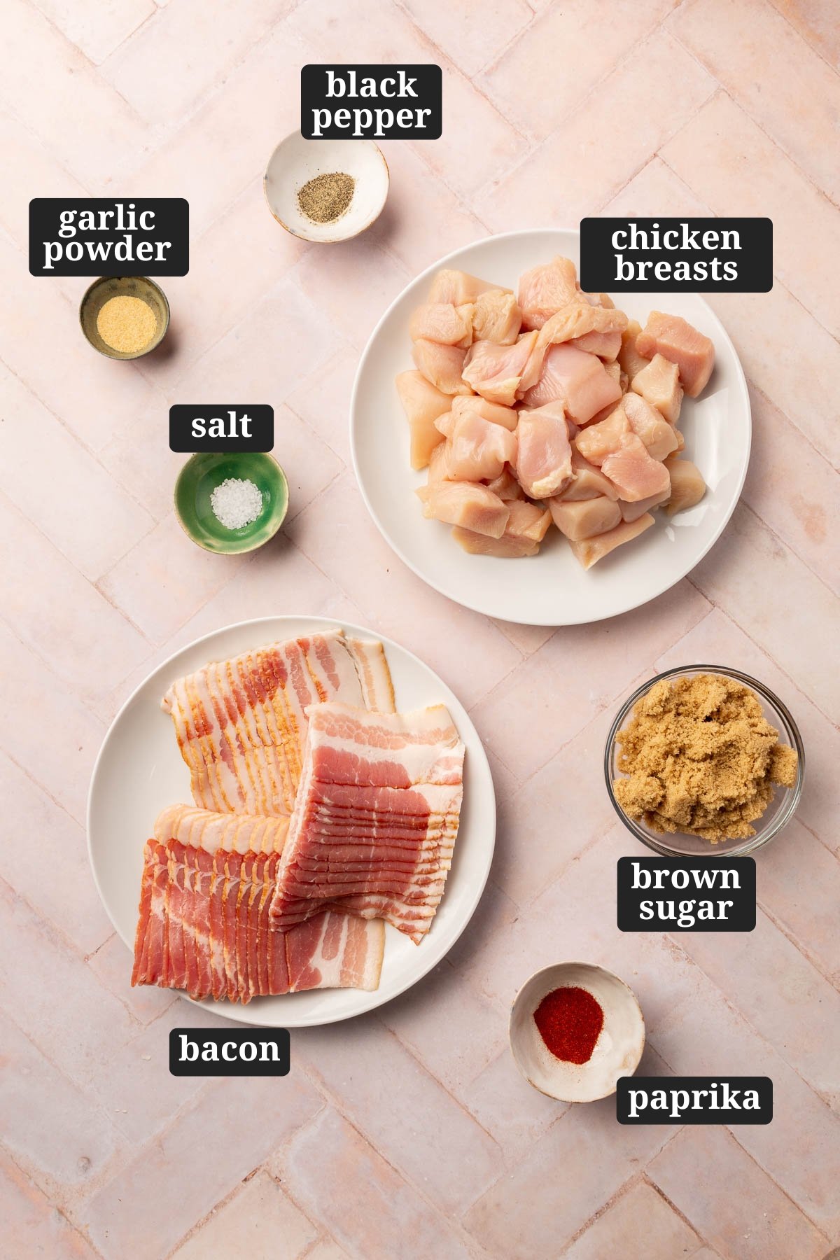 Overhead view of ingredients in small bowls to make bacon wrapped chicken bites including pepper, garlic powder, salt, cubed chicken breasts, bacon, brown sugar and paprika with text overlays over each ingredient.