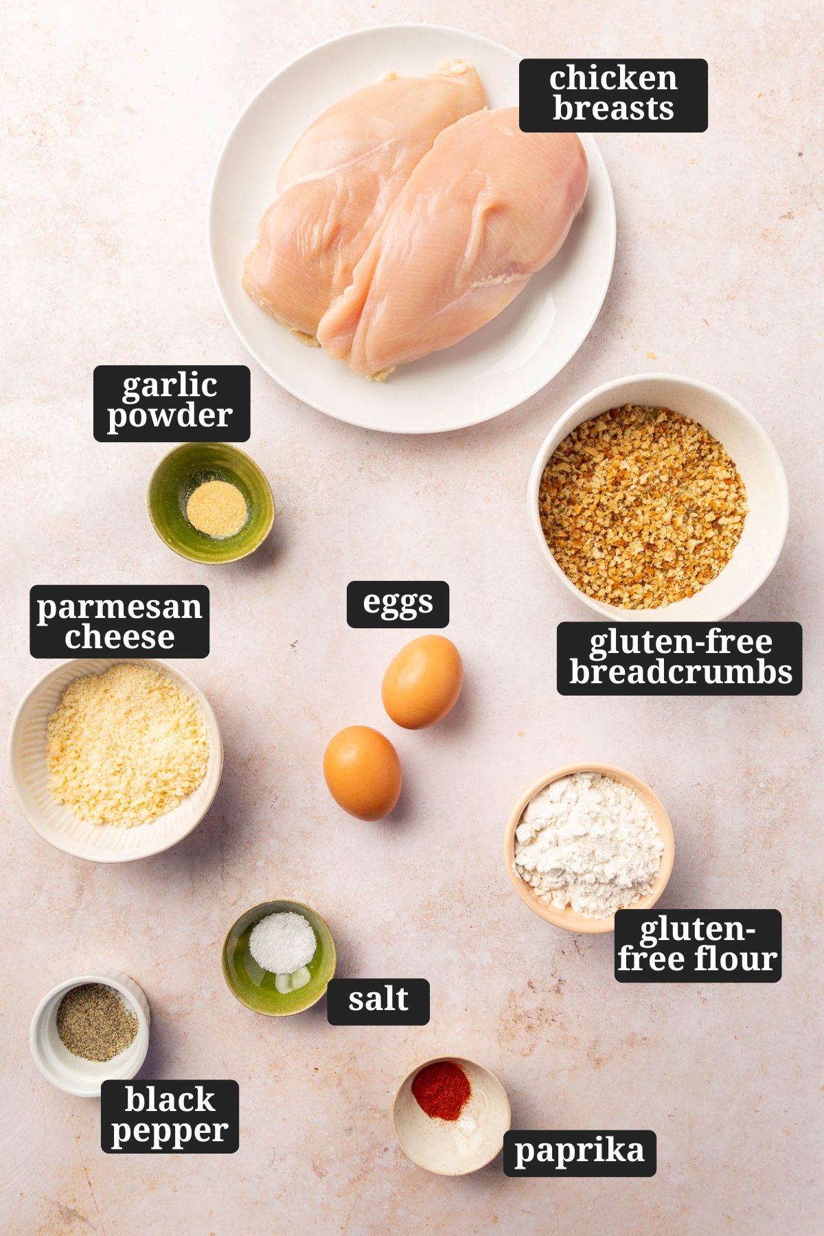 An overhead of view of ingredients in small bowls and plates to make gluten-free chicken nuggets in the oven, including chicken breasts, garlic powder, eggs, gluten-free breadcrumbs, parmesan cheese, salt, gluten-free flour, black pepper and paprika with text overlays over each ingredient to say what it is.