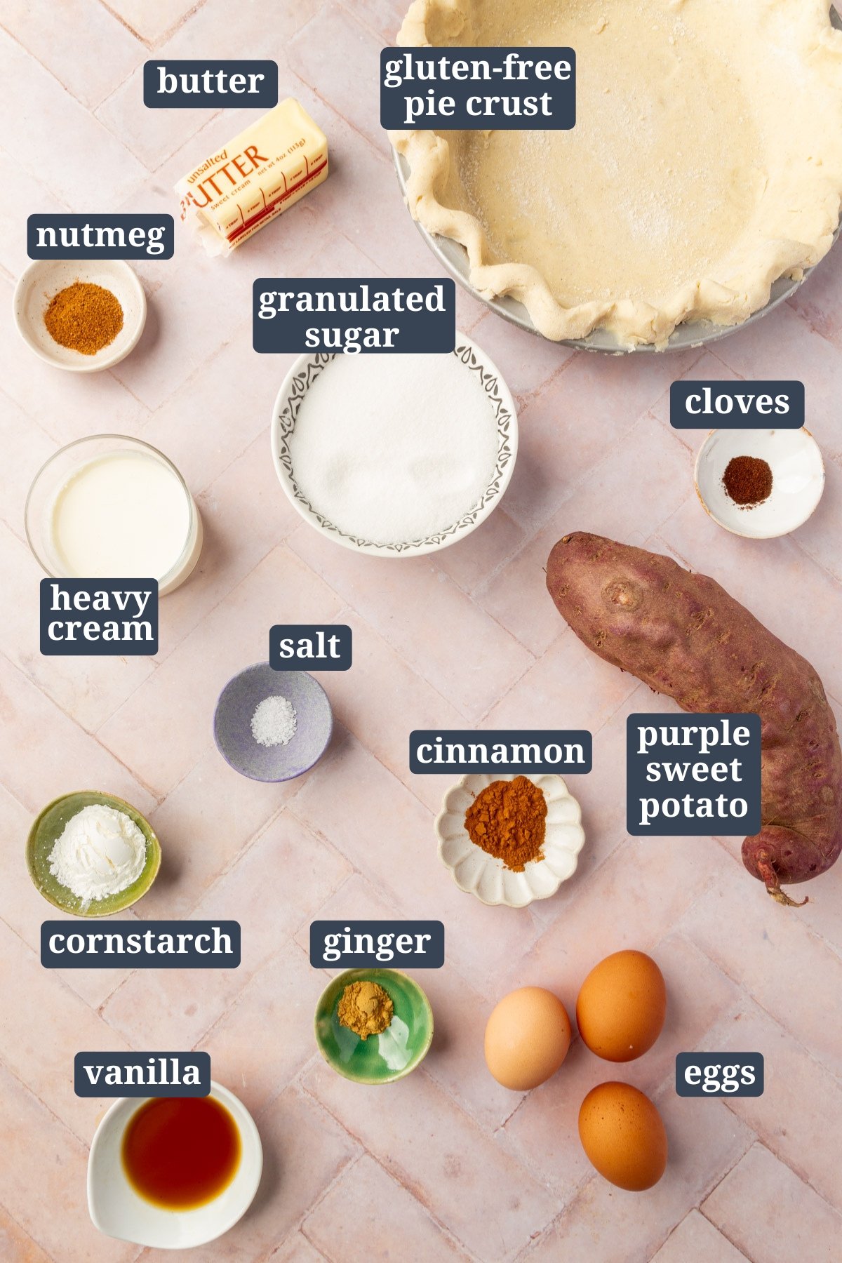 A flat lay of labeled ingredients for the purple sweet potato pie, including a gluten-free pie crust, butter, granulated sugar, purple sweet potato, eggs, heavy cream, cornstarch, and spices like cinnamon, nutmeg, ginger, and cloves.
