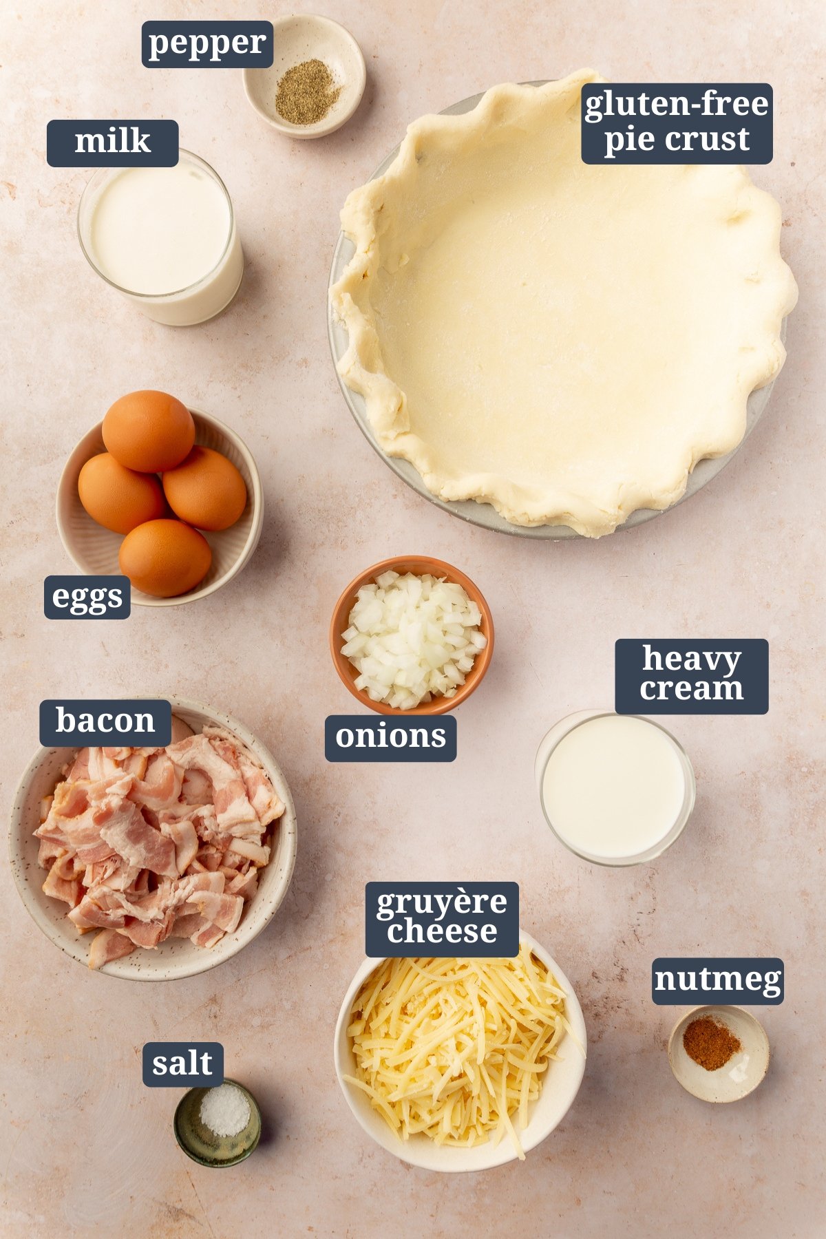 Image of ingredients for the gluten-free quiche lorraine including pepper, gluten-free pie crust, milk, eggs, onions, heavy cream, nutmeg, gruyere cheese, salt, and bacon.