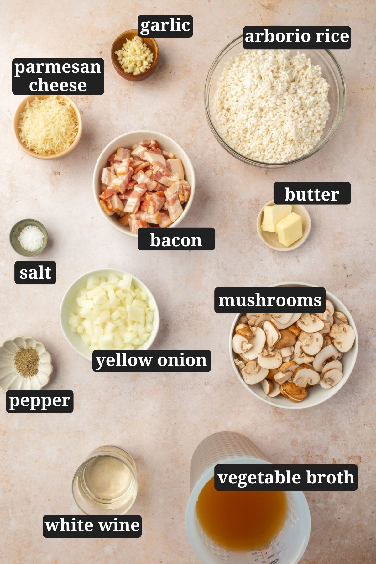Image of the ingredients for bacon mushroom risotto including: garlic, parmesan cheese, arborio rice, bacon, butter, salt, yellow onion, mushrooms, pepper, white wine, and vegetable broth.