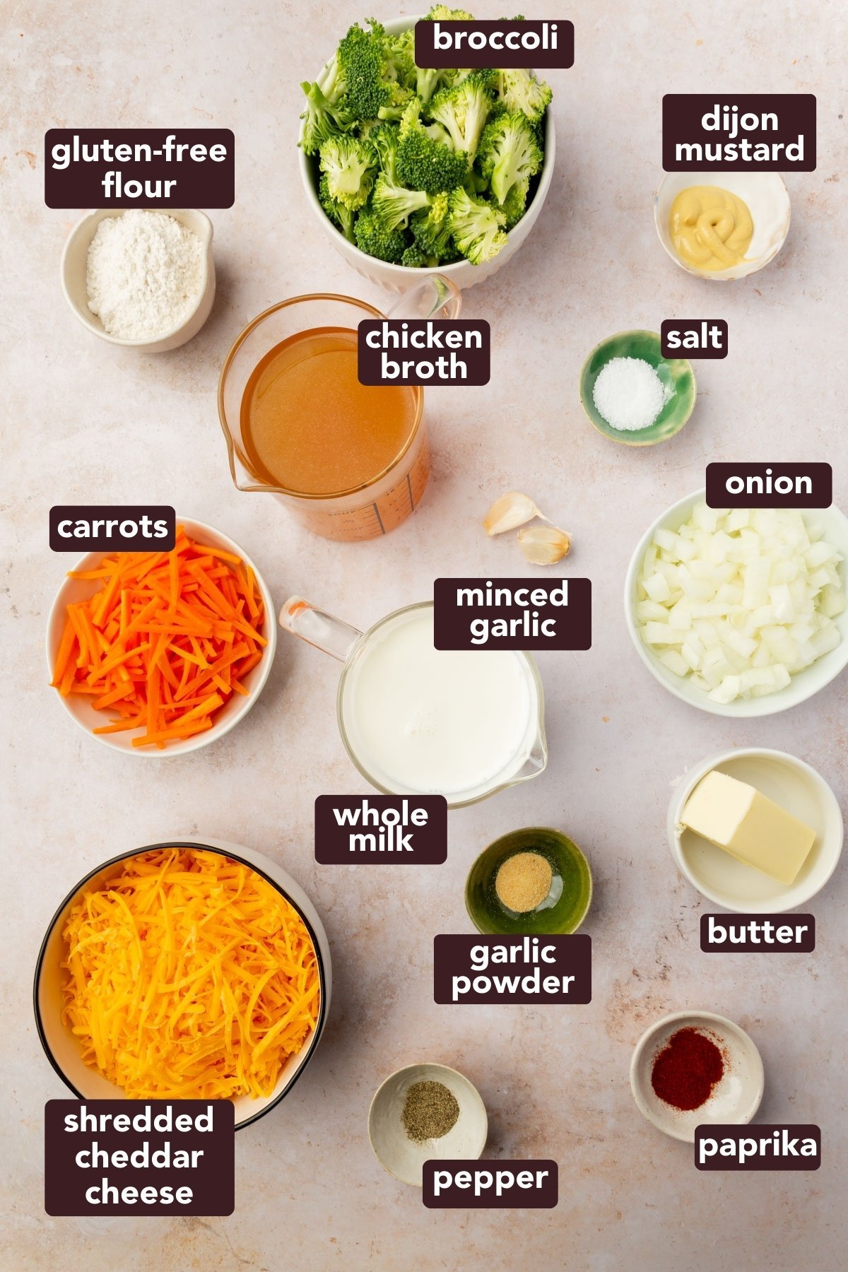 Ingredients for gluten-free broccoli cheddar soup measured out in bowls and labeled, including shredded cheddar cheese, carrots, broccoli, onion, garlic, butter, gluten-free flour, chicken broth, whole milk, Dijon mustard, salt, pepper, garlic powder, and paprika.